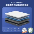 【Lunio】NoozMoonlight雙人加大6尺記憶床+枕(英國工藝涼爽透氣 專為台灣人所打造 低預算必收)