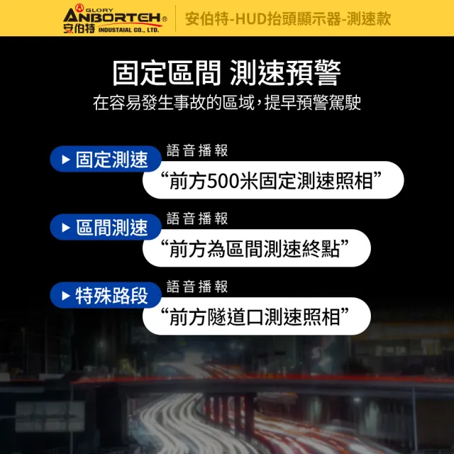 【ANBORTEH 安伯特】HUD抬頭顯示器-測速款 一年保固(測速提醒 隨插即用 自行DIY安裝)