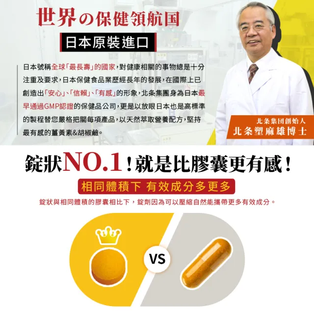 【Dr.Hojyo 北条博士】薑黃素&胡椒鹼60粒(日本薑黃素 秋薑黃粹取 高濃度薑黃素 加強代謝 補充元氣)