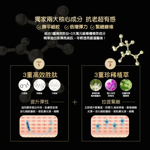 【DR.WU 達爾膚】全能修復雙精華組(角鯊潤澤修復精華30ml+超逆齡多肽修復精華30ml)