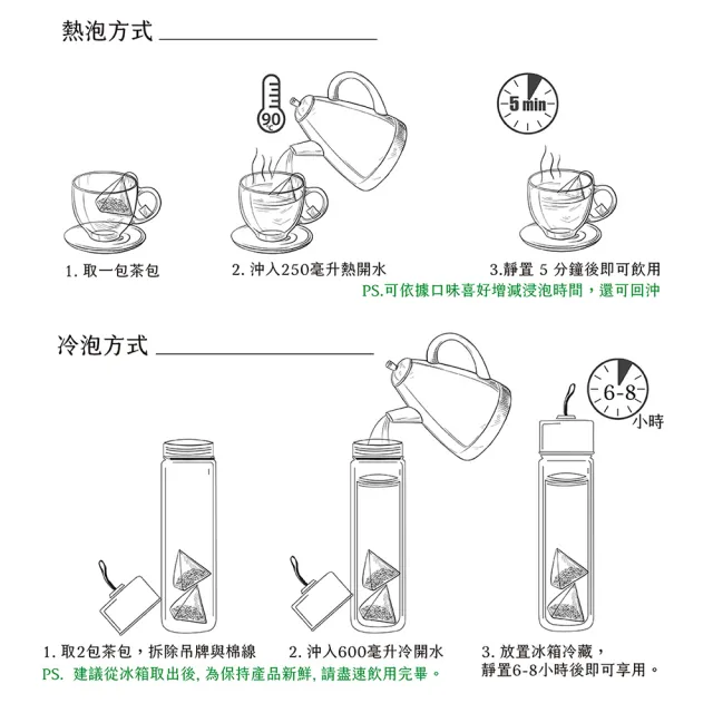 【曼寧】台灣風味茶3g-3.5gx15入x1盒(蜜桃烏龍茶/桂花蜜香紅茶/蘋果蜜香紅茶)
