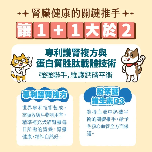 【GOODMO 歸毛家族】Good寶系列-護腎寶30粒*2瓶(寵物 保健品 腎臟保健 貓 狗)