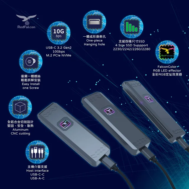 【PowerFalcon】930A M.2 NVMe SSD外接盒 附散熱片贈USBA線USBC線(M2硬碟外接盒 USB3.2 附贈工具)