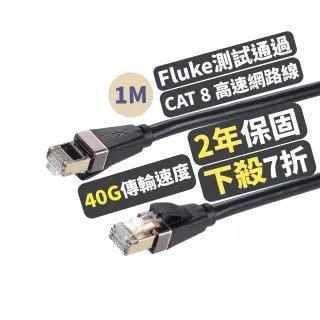 【PX大通-】2年保固Fluke測試CAT8高速1M鋁合金2000M乙太40G網路線線纜RJ4攝影機POE供電ADSLMOD交換器路由器