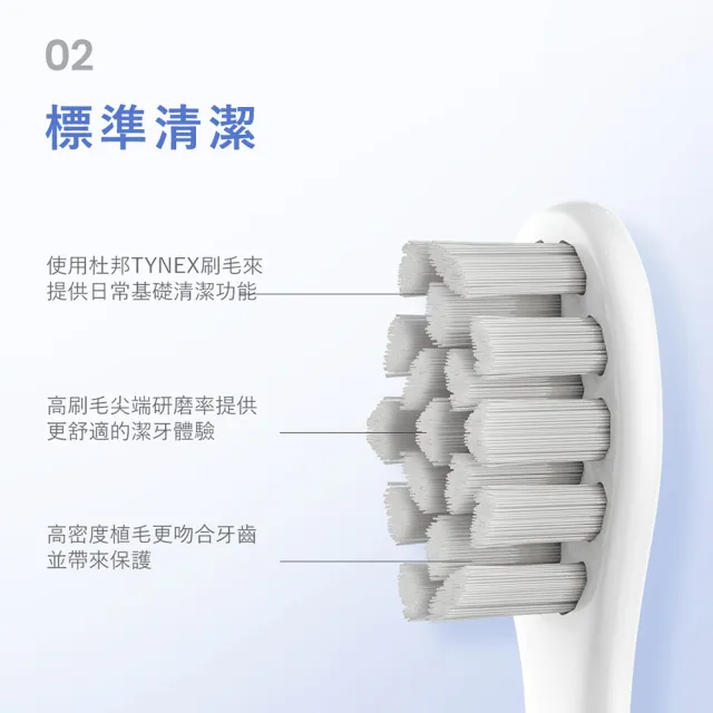 【Oclean  歐可林】標準清潔型刷頭-P2S6