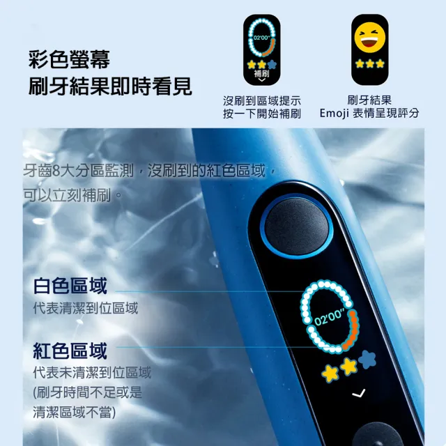 【Oclean  歐可林】X10單機版音波電動牙刷(三色可選)