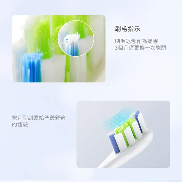 【Oclean  歐可林】牙菌斑清潔型刷頭-P1C1