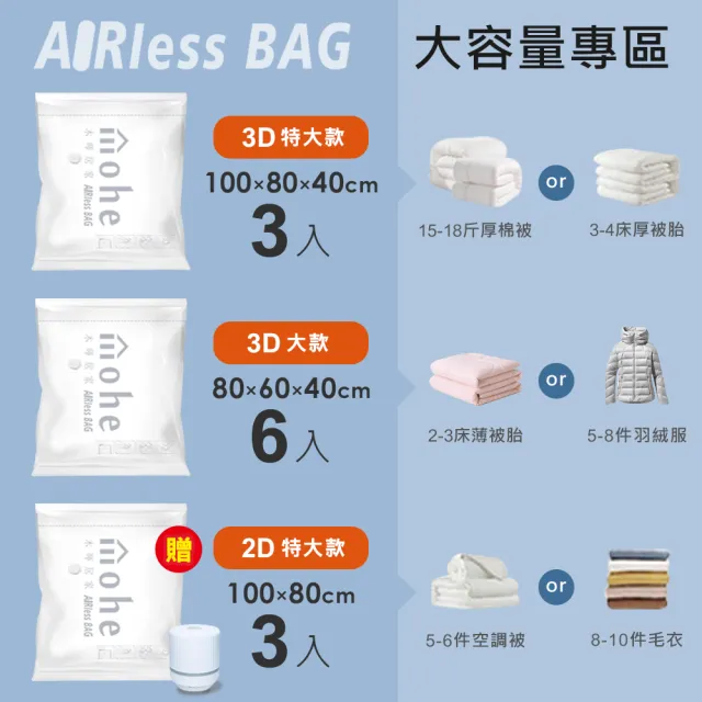 【mohe 木暉居家】9加1電動幫浦3D彈蓋免抽氣壓縮袋AIRless(立體3大6中 獨家花色 棉被收納袋 旅行袋)