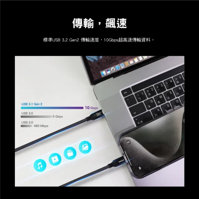 【PX 大通-】雙Type C 雙向編織快充線USB 3.2筆電傳輸240W 1米GEN1三星充電線iphone手機線(ACC3X-1B 1G)