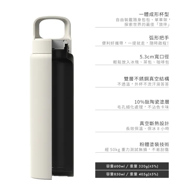 【WOKY 沃廚】輕芯鈦瓷提手運動保溫瓶600ml(運動水壺/保冰保溫杯)