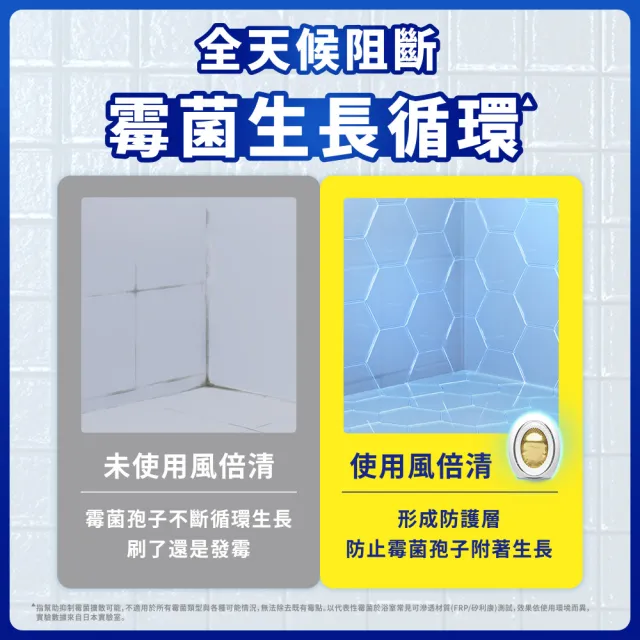 【風倍清】浴廁用防霉防臭劑/芳香劑 4入裝(柔和花香/清新柑橘)