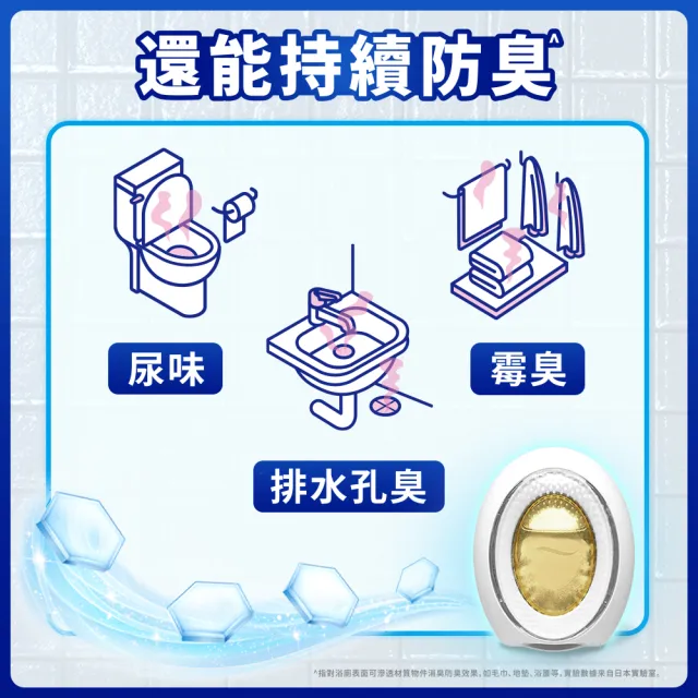 【風倍清】浴廁用防霉防臭劑/芳香劑 4入裝(柔和花香/清新柑橘)