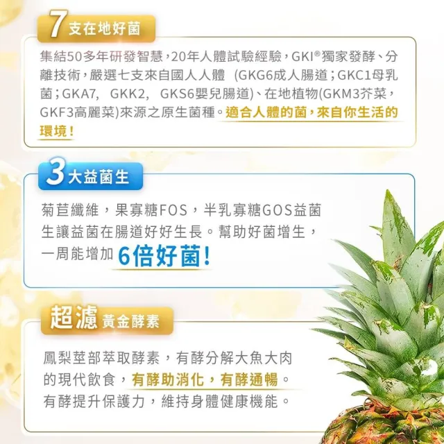 【葡萄王】益菌王粉末顆粒 x7盒 共210入(謝怡芬推薦 益生菌 鳳梨酵素)