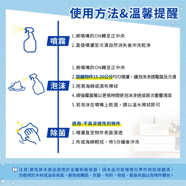 【Clorox 高樂氏】強效除霉清潔噴劑-946ML