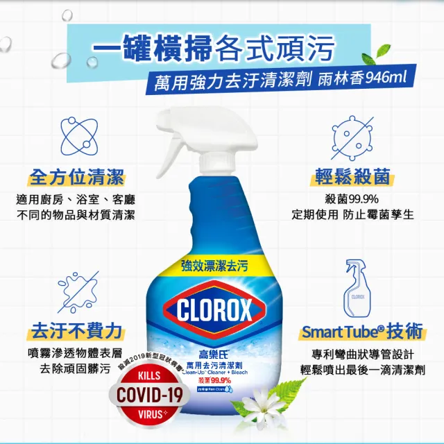 【Clorox 高樂氏】萬用強力去汙清潔噴劑-946ML-清新香