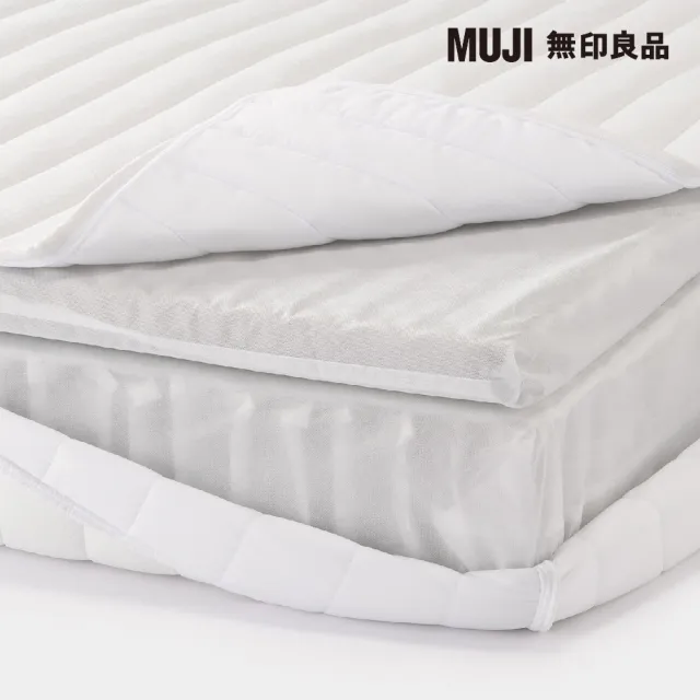 【MUJI 無印良品】超高密度獨立筒包覆型床墊/Q 寬162*深196*高21cm(大型家具配送)