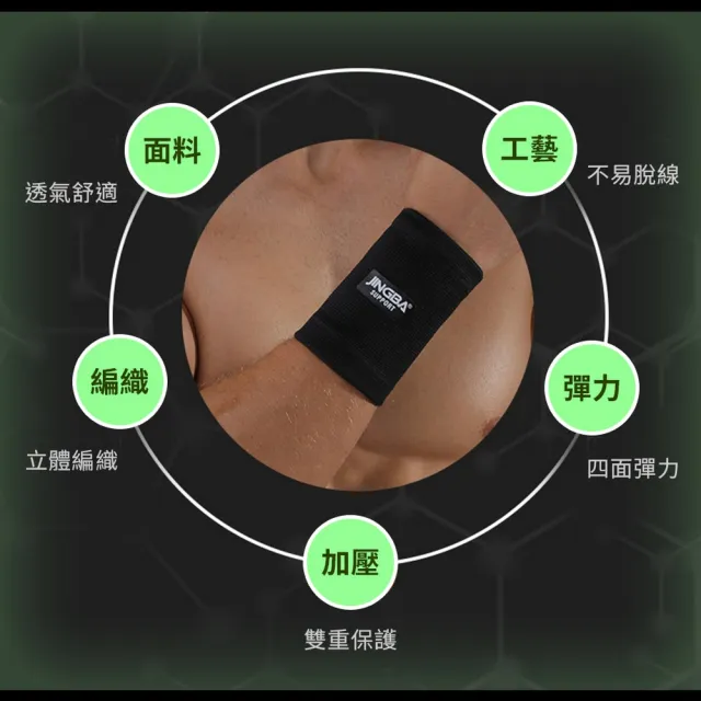 【品物生活家】加壓透氣運動護腕(護手腕 腕護具 籃球護腕 羽毛球護腕 護腕 運動護具)