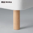 【MUJI 無印良品】木製腳/20cm(共2色)