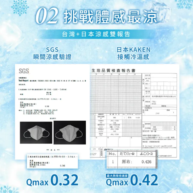 【明基健康生活】幸福物語 極凍舘平面醫療口罩20片x4盒(Q-MAX冷感實測 瞬間涼感)