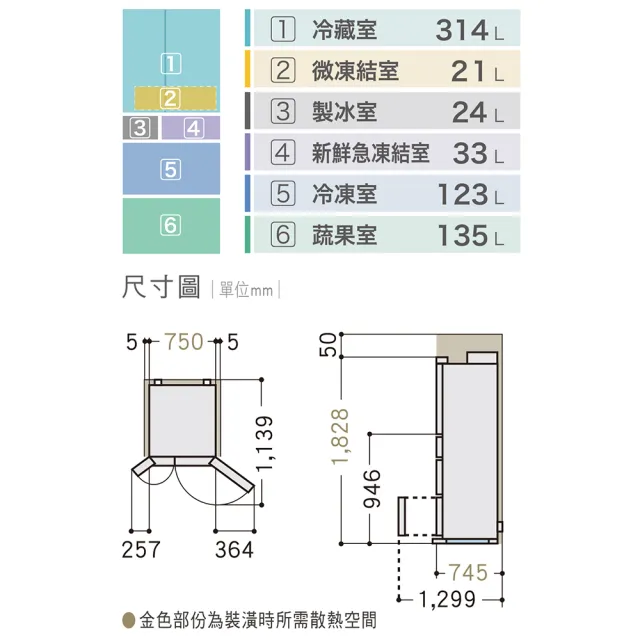 【Panasonic 國際牌】日本製650公升一級能效六門變頻冰箱-雲霧灰(NR-F659WX-S1)