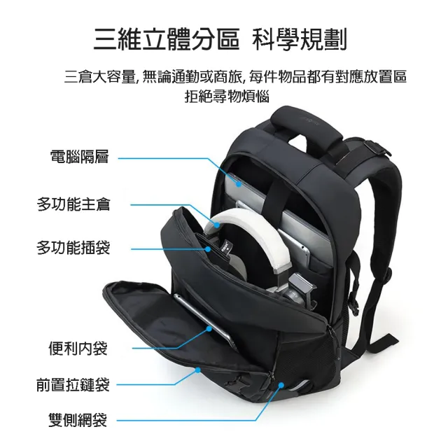 【Samsonite 新秀麗】URBAN-ICT BP4*003 15.6吋 防水筆電後背包- 黑色(筆電包)