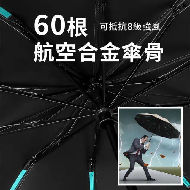 【homer生活家】60骨反向環扣自動傘(反向傘 遮陽傘 摺疊傘 大雨傘 防風傘 自動傘)