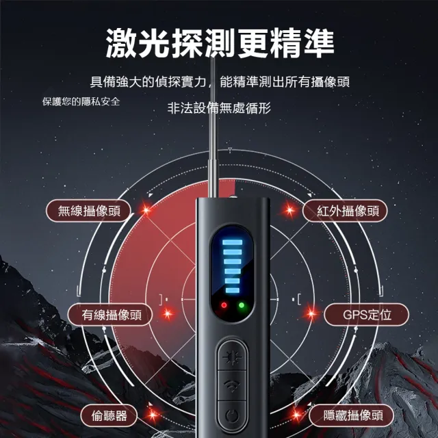 【伊德萊斯】信號探測器 A006 防偷拍偵測器(防偷聽 防定位 自動報警 信號探測儀 反監控 針孔偵測)