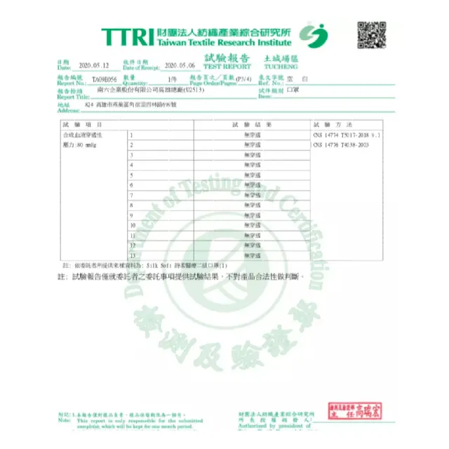 【南六】醫用成人口罩2盒組 (50片/盒 /薄荷綠/台灣製造 MD雙鋼印 國家隊 卜公家族)醫療級  醫療口罩