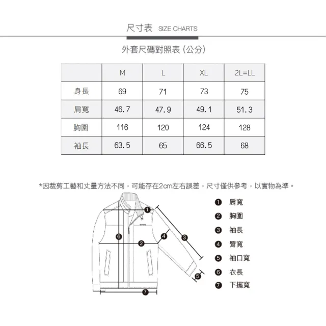 【MONTAGUT 夢特嬌】素色防風休閒薄外套(S3502-88深灰)