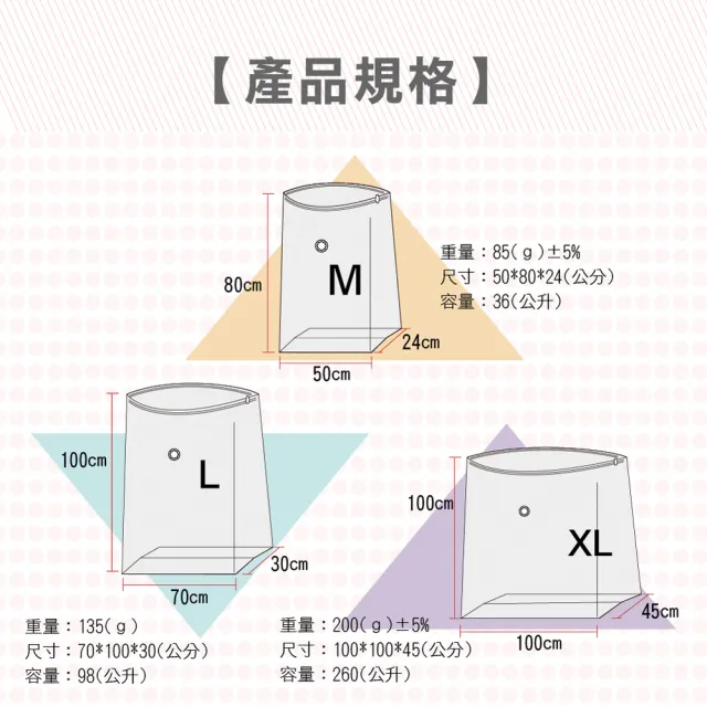 【FL 生活+】3D加厚超壓縮立體壓縮袋-特大型三入組(可重覆使用/真空收納袋/棉被/衣物/衣櫃/FL_021)