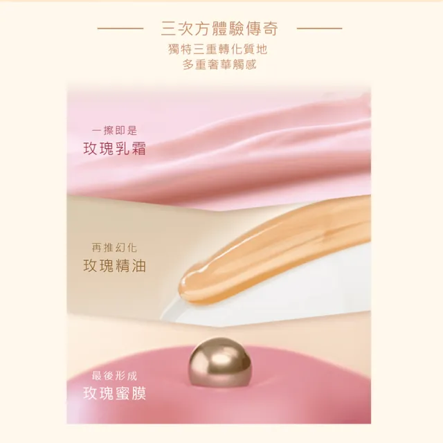 【蘭蔻】官方直營 絕對完美黃金玫瑰修護露 150ml(LANCOME/化妝水/頂級保養/臉部保養)