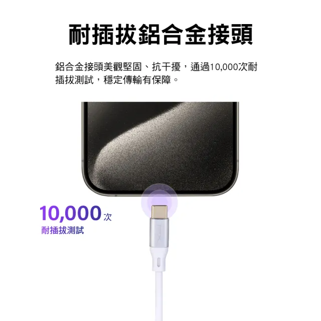 【PX 大通-】贈束帶 2米 Type C 雙向快充線智能IC USB 2.0 充電線手機線iphone筆電apple(ACC2-2W)