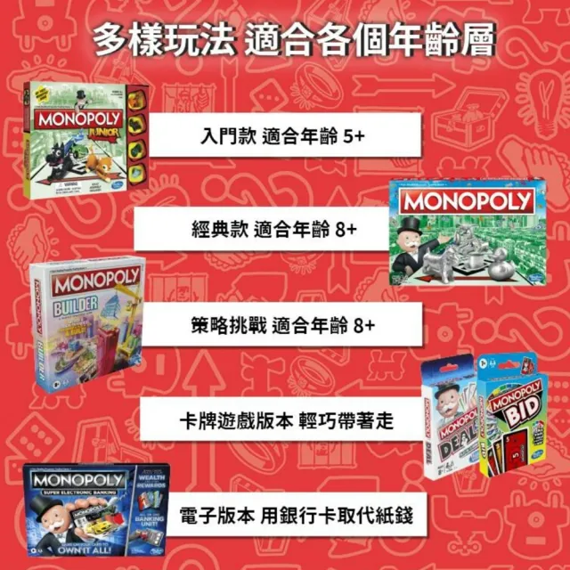 【ToysRUs 玩具反斗城】Monopoly地產大亨 超級電子銀行版