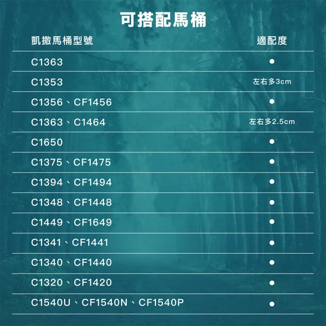 【CAESAR 凱撒衛浴】瞬熱式 智能溫水洗淨 電腦馬桶座 旗艦款 3D(TAF220)