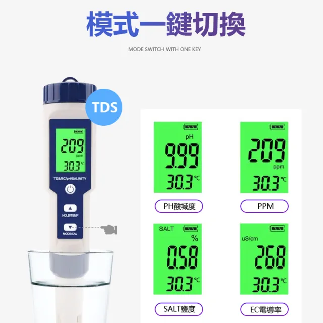 【伊德萊斯】五合一水質檢測筆 PH值酸堿度測試儀 PH/EC/TDS/鹽度/溫度 檢測器(水質測試筆)