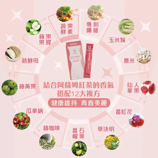 【樂優倍】窈窈神纖茶-阿薩姆紅茶(30公克 3公克包* 10包 藤黃果 瓜拿納 青春美麗配方)