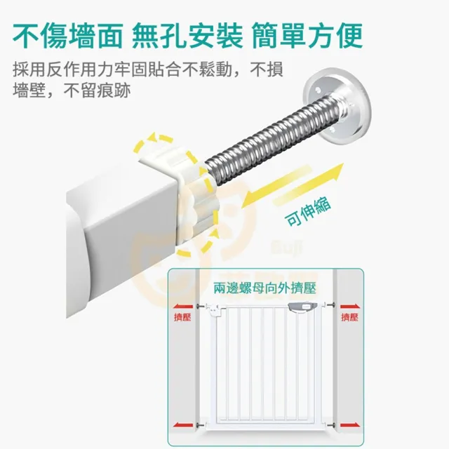 【小不記】高100公分 安全門欄 雙向開門+自動回彈 寵物柵欄(圍欄/柵欄/ 樓梯圍欄/寵物圍欄)