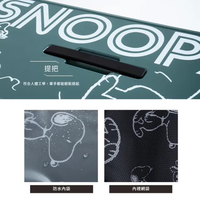 【SNOOPY 史努比】28吋前提把胖胖箱-經典系列白綠2色(海關鎖 360度萬象飛機輪)