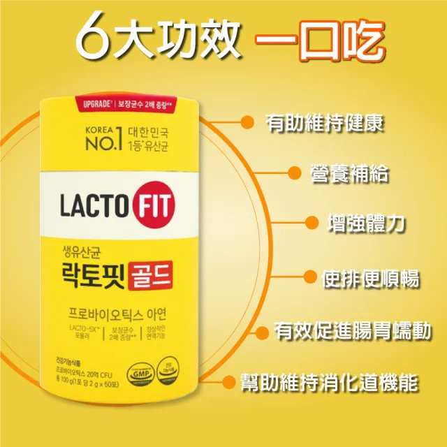 【韓國鍾根堂】LACTO-FIT GOLD升級版 益生菌 大童及成人款(2入組-共100包)