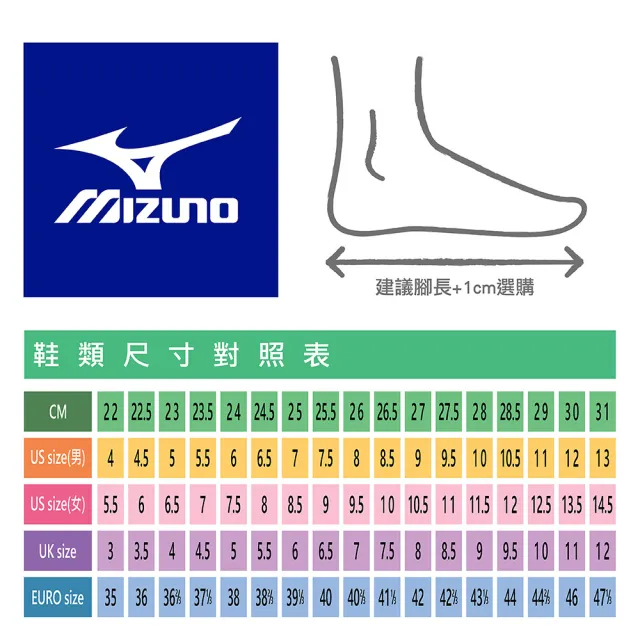 【MIZUNO 美津濃】慢跑鞋 WAVE RIDER 28(運動鞋 休閒鞋 訓練鞋 白 灰 銀 柔軟 舒適 耐磨 減震 推進 高CP值)