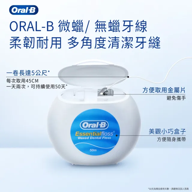 【Oral-B 歐樂B】薄荷微蠟牙線50公尺 x 24入