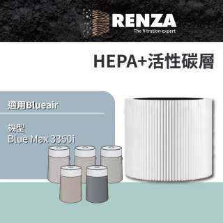 【RENZA】適用 Blueair Blue Max 3350i 3350 空氣清淨機(HEPA+活性碳 濾網 濾芯 濾心)