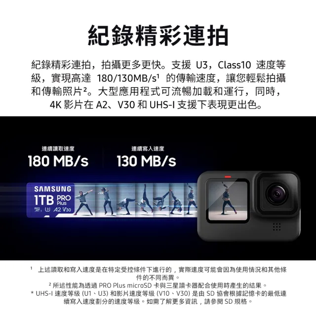 【SAMSUNG 三星】PRO Plus microSDXC U3 A2 V30 128GB記憶卡 公司貨(Switch/ROG Ally/GoPro/空拍機)