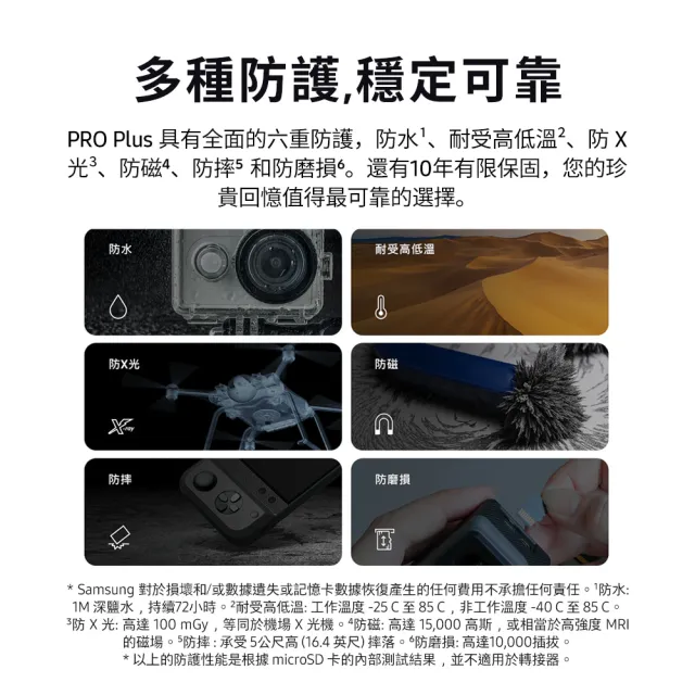 【SAMSUNG 三星】PRO Plus microSDXC U3 A2 V30 256GB記憶卡 公司貨(Switch/ROG Ally/GoPro/空拍機)