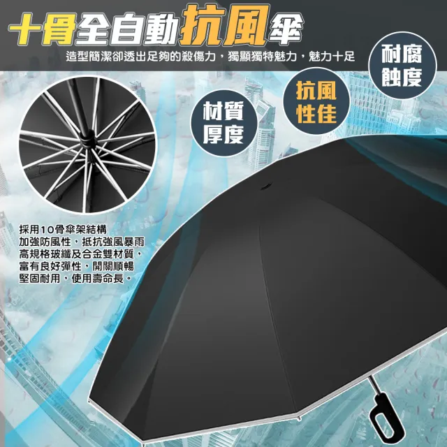 【QIDINA】2入-升級大傘面反光條環扣反向黑膠摺疊自動傘-A(反向傘 自動傘 大雨傘 折疊雨傘 摺疊傘 折疊傘)