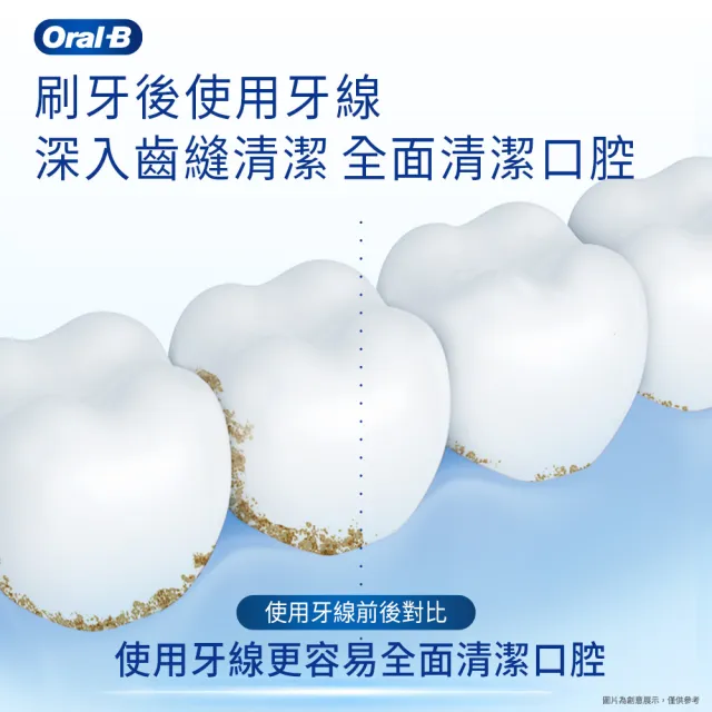 【Oral-B 歐樂B】無蠟牙線50公尺 x2入