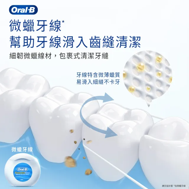 【Oral-B 歐樂B】微蠟牙線50公尺 x2入