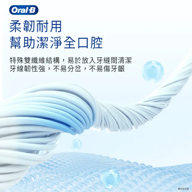 【Oral-B 歐樂B】微蠟牙線50公尺 x2入