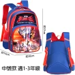 【TDL】超人力霸王鹹蛋超人奧特曼兒童後背包包雙肩背包書包中款 TY-300501(平輸品)