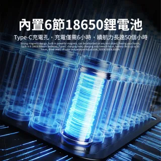 【露營中毒本鋪】雙色升級款擺攤燈 小 TX-0356(爆亮 LED 飛碟燈 露營燈 爆亮露營燈 夜市燈)